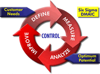 OPX MODEL