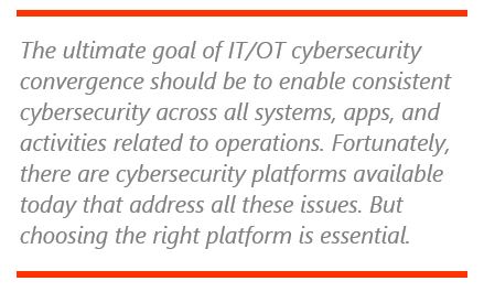 Converged IT/OT Cybersecurity