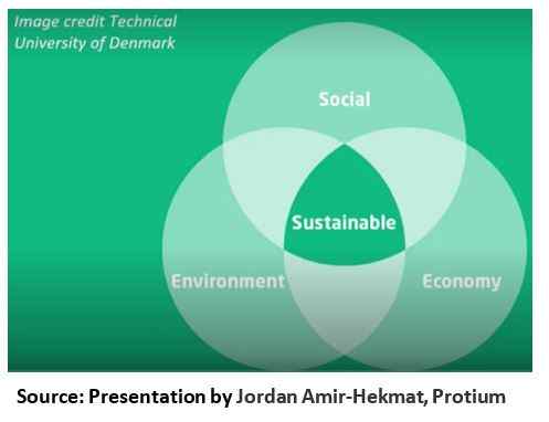 Sustainability Initiatives