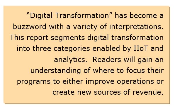 Digital Transformation 