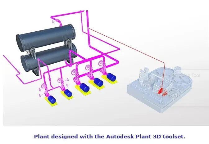 Advanced Engineering Design