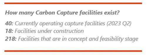 Carbon Capture