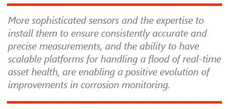 Corrosion Monitoring