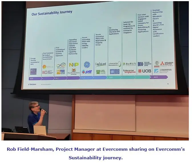 Sustainable Manufacturing Industry