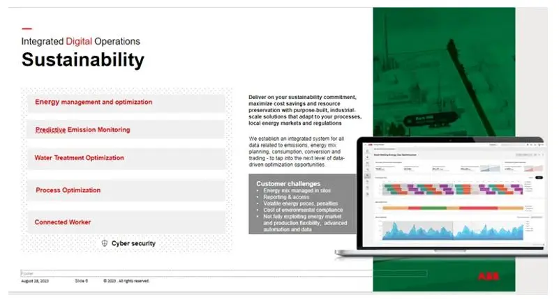 Digital Operations for Sustainability